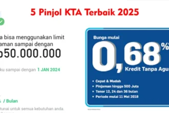 Apa Itu KTA? Panduan Lengkap Kredit Tanpa Agunan untuk Pemula — Ulasan Terbaik 2025